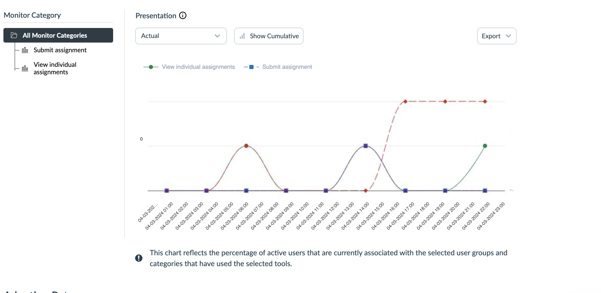 Screenshot 2024-03-04 at 12.39.48.png Screenshot 2024-03-04 at 12.39.48.png